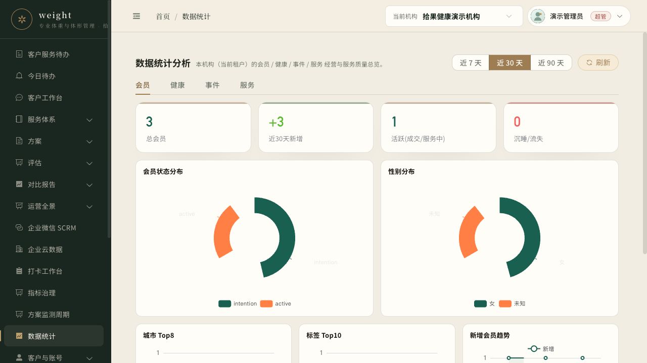 统计的会员页签