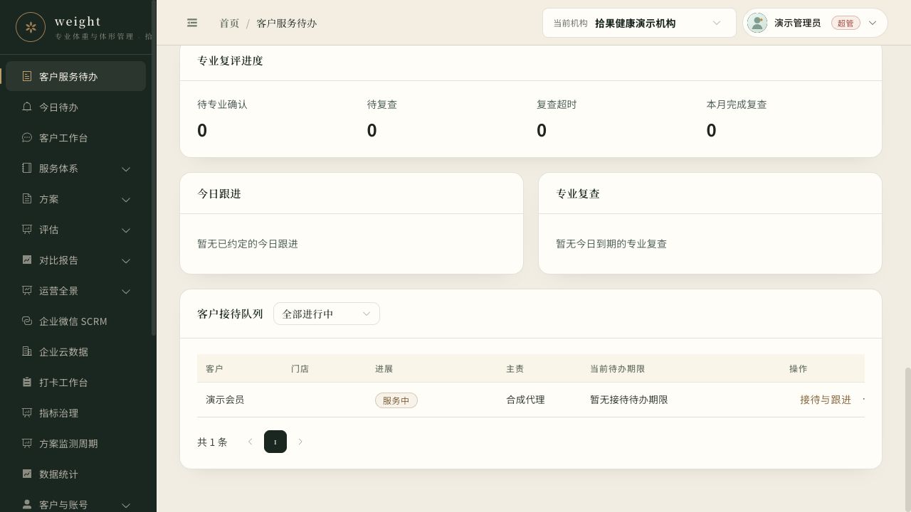 接待队列