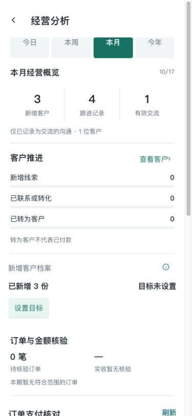 经营分析