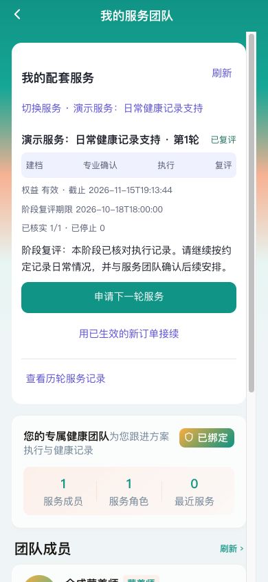 图3　当前服务展示轮次、权益和阶段。